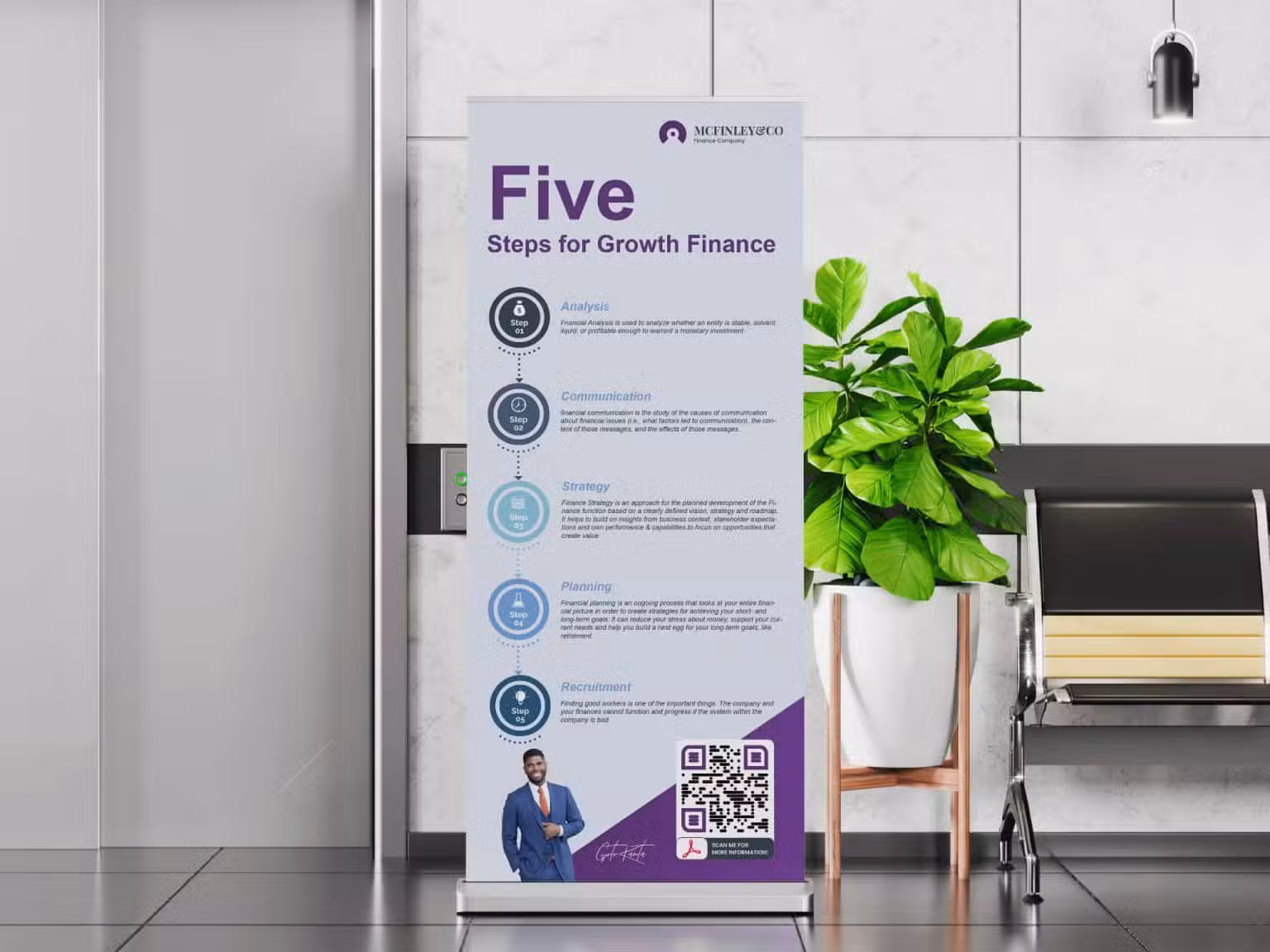 Affiche avec des infographies et des codes QR dans un bureau dédié à la finance