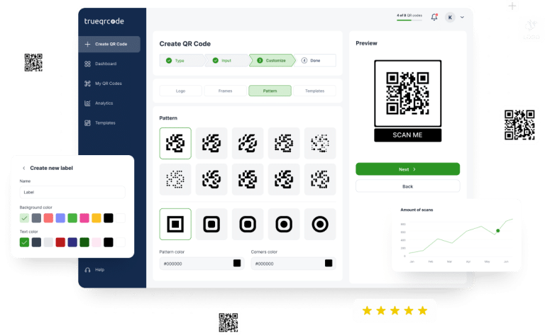Leading in QR codes | Your QR code Management System