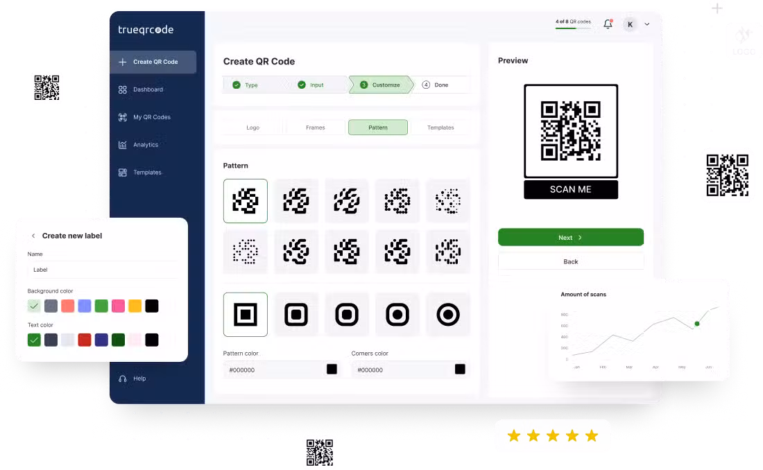 Plataforma de gestión de códigos QR Trueqrcode