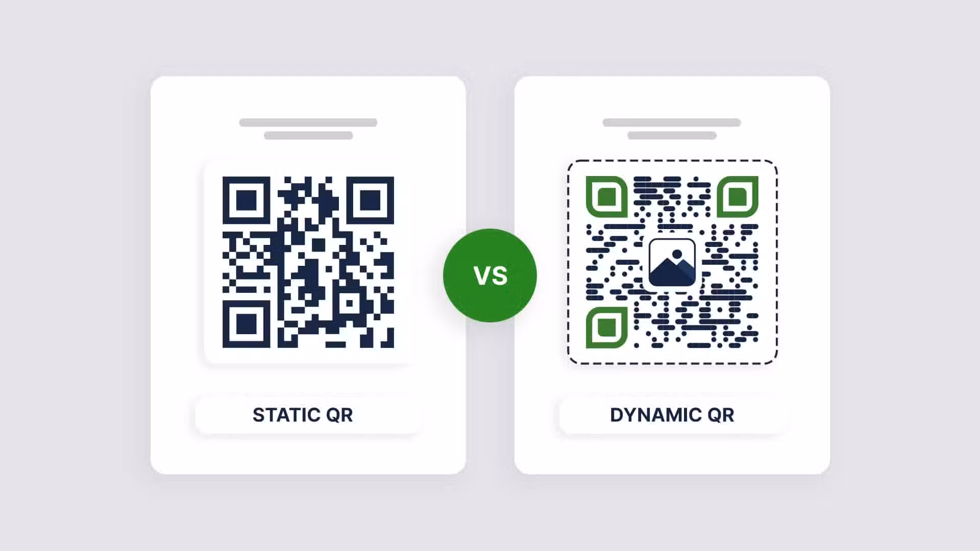 Static vs Dynamic QR code