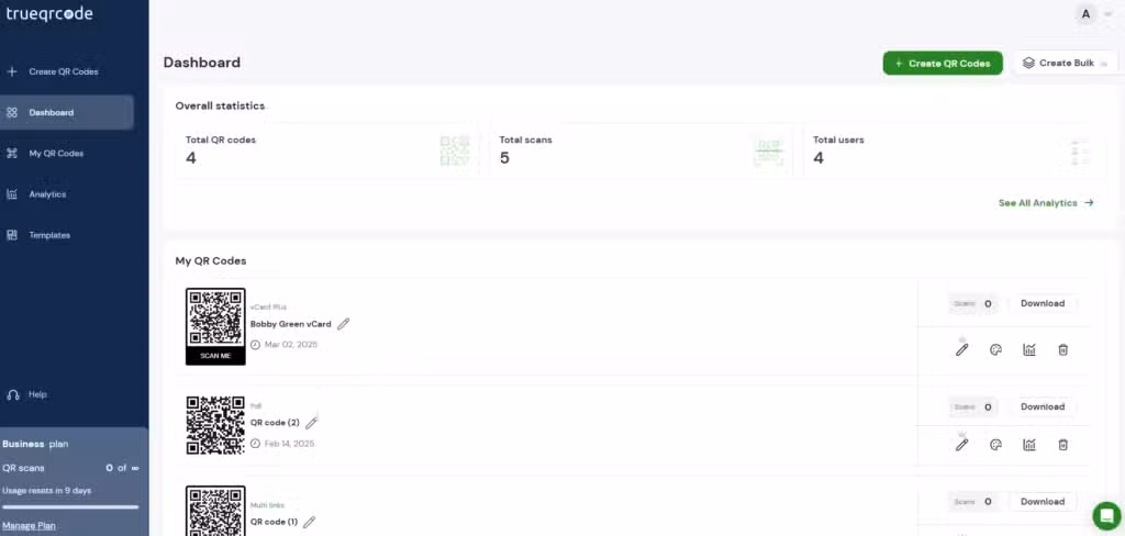 trueqrcode dashboard
