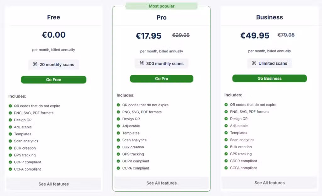trueqrcode pricing