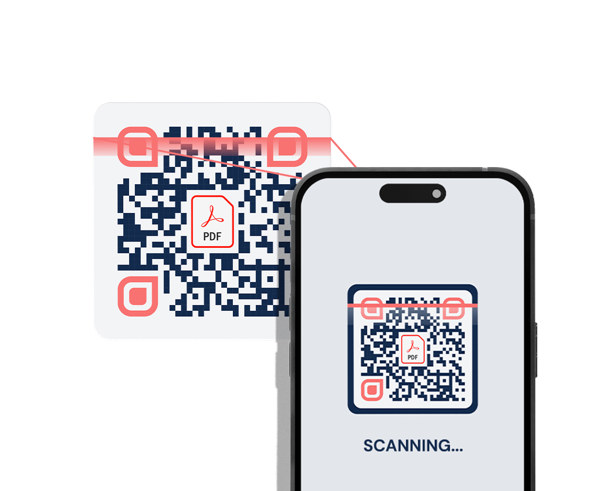 why use a pdf qr code