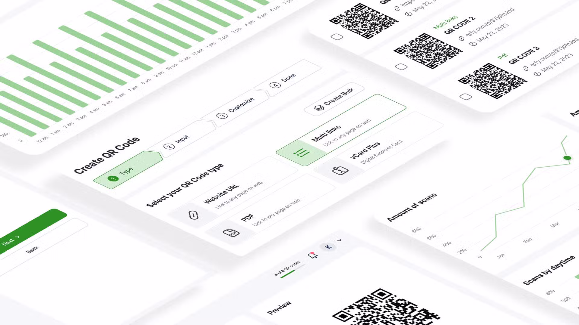 Come creare un codice QR multilink con Trueqrcode