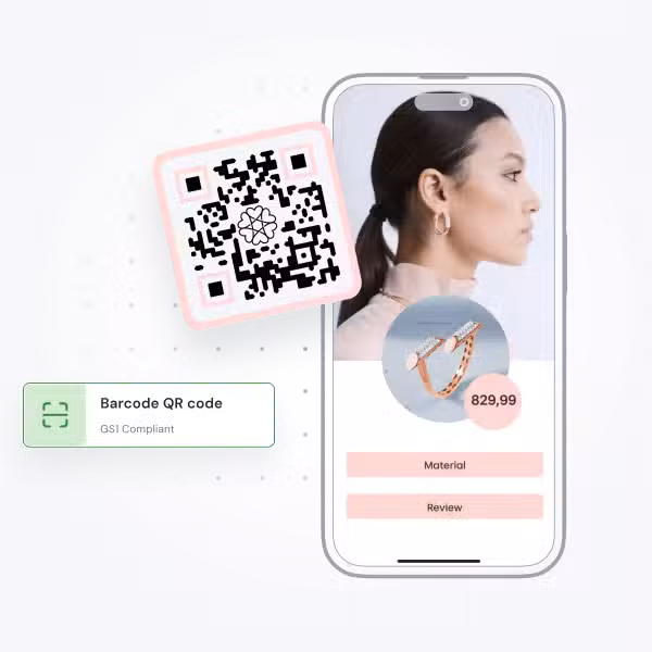 QR Code Type GS1 Digital Link