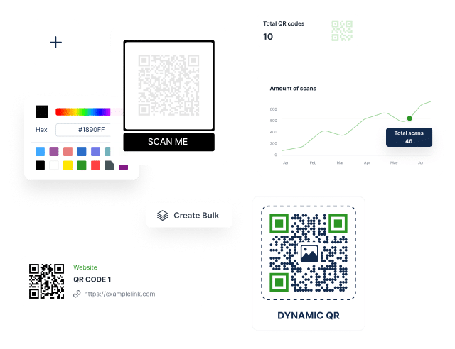 QR Features Overview