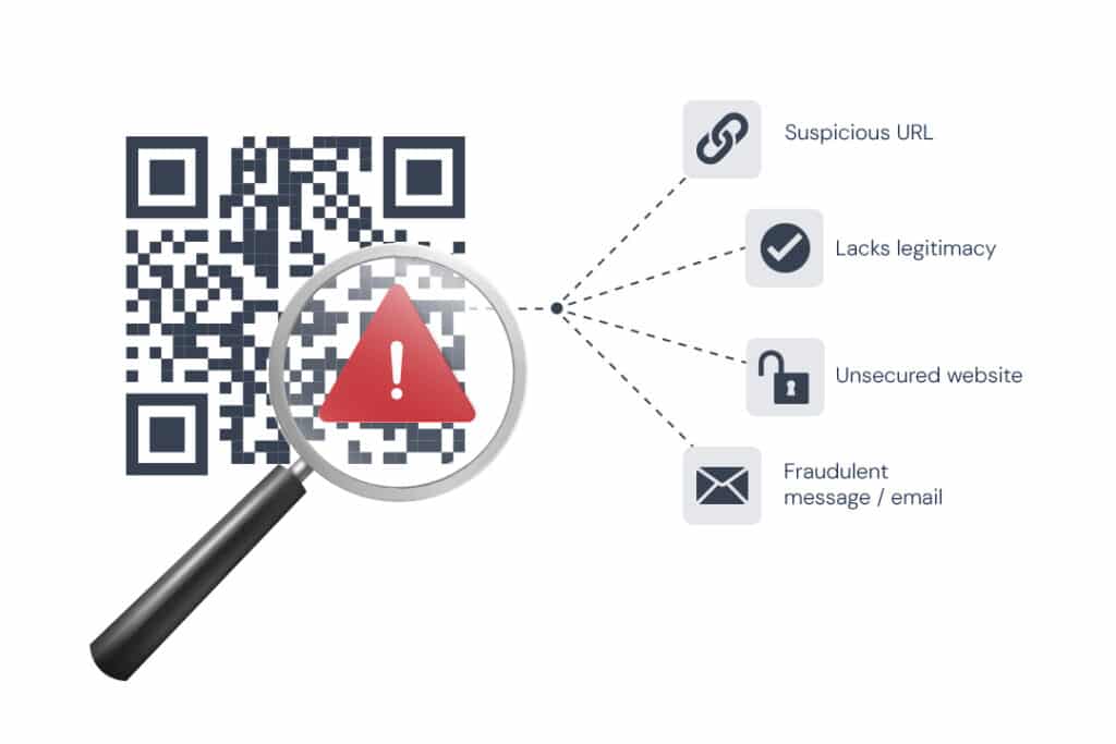 a malicious qr code with spotting advice